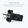 Anker 24W 2Port USB Charger (Black) Online Hot Sale